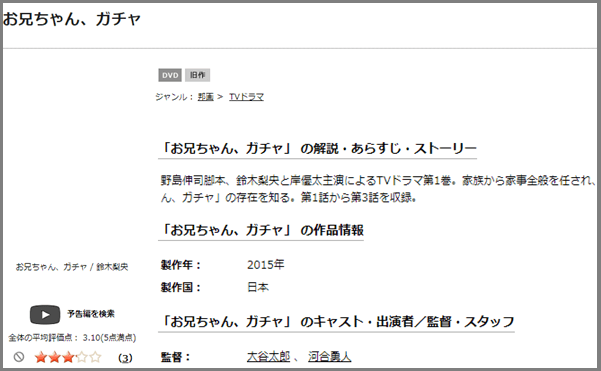 お兄ちゃんガチャ