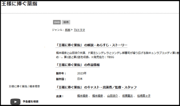 王様に捧ぐ薬指